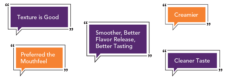 quote boxes displaying cutomer quotes